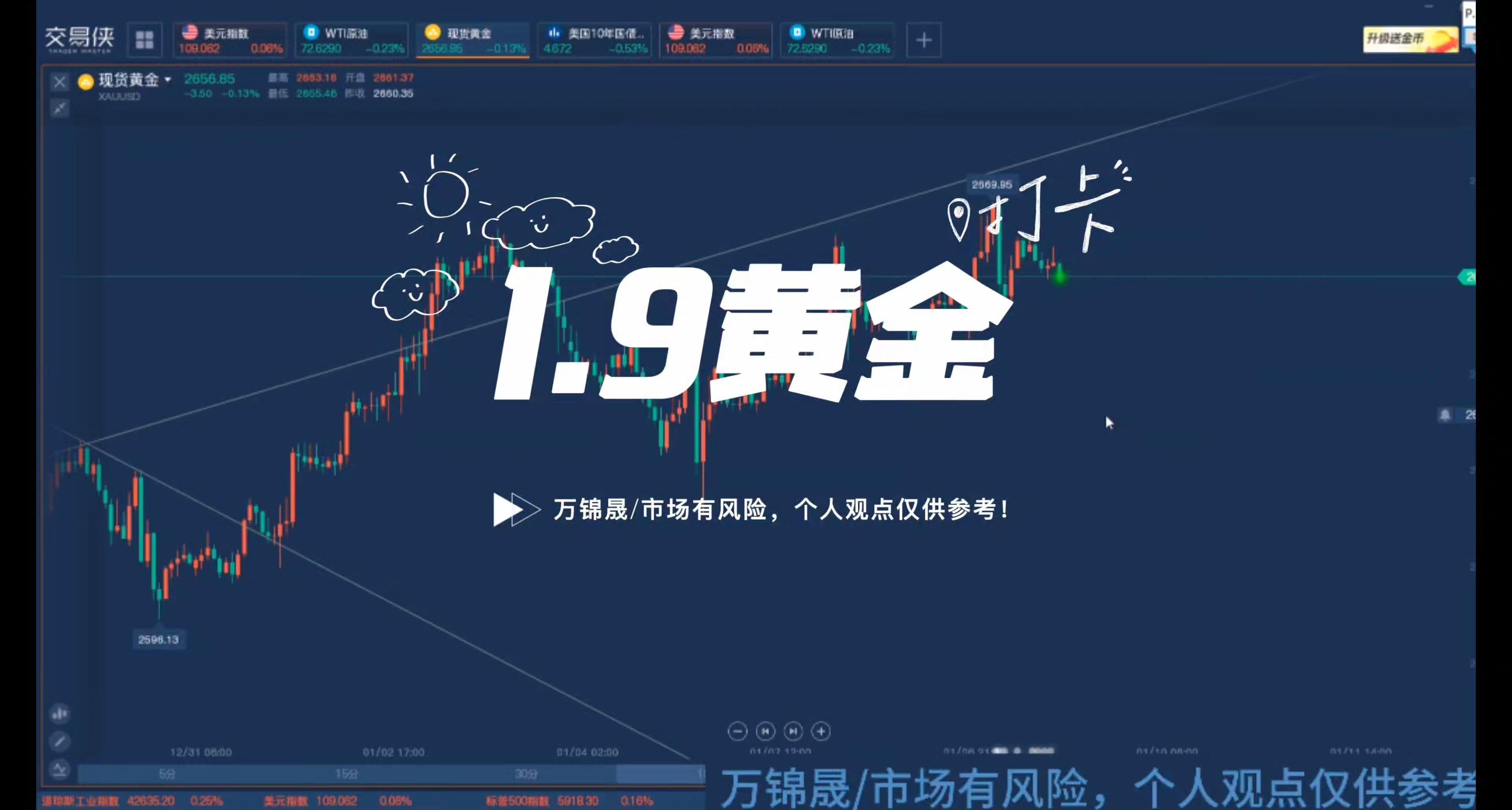 币成交易所网址(币成交易所 怎么样全球排第几)