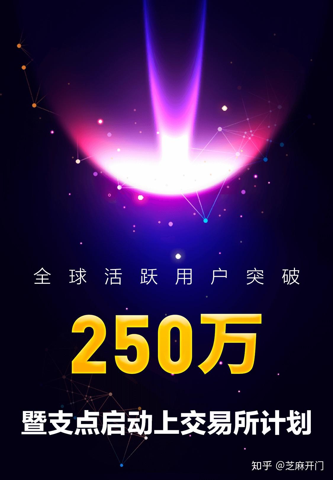 支点交易所(支点交易所跑路了吗)