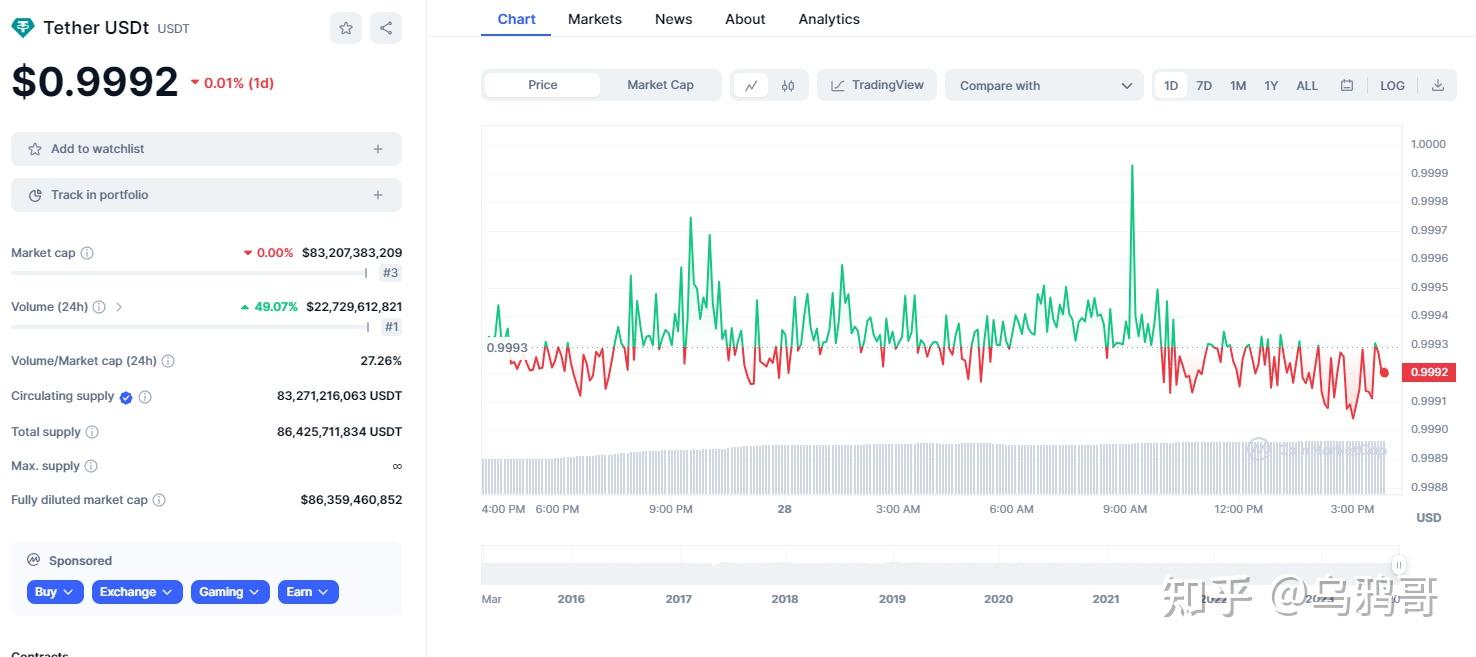 USDT-泰达币交易(usdt泰达币受法律保护吗)