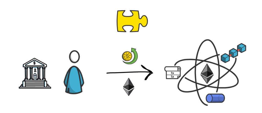 以太坊交易平台(以太坊交易平台官网)