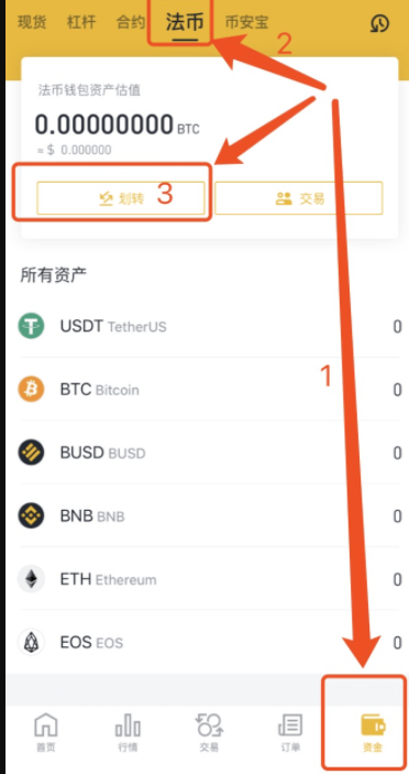 币安交易官网的简单介绍