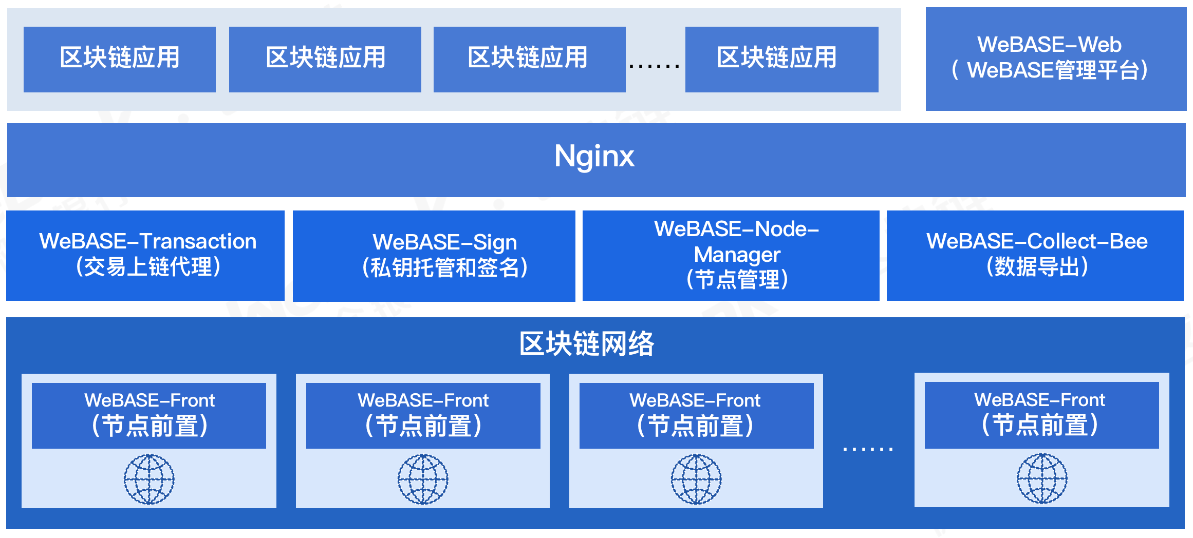区块链挖矿交易平台(区块链挖矿pi)