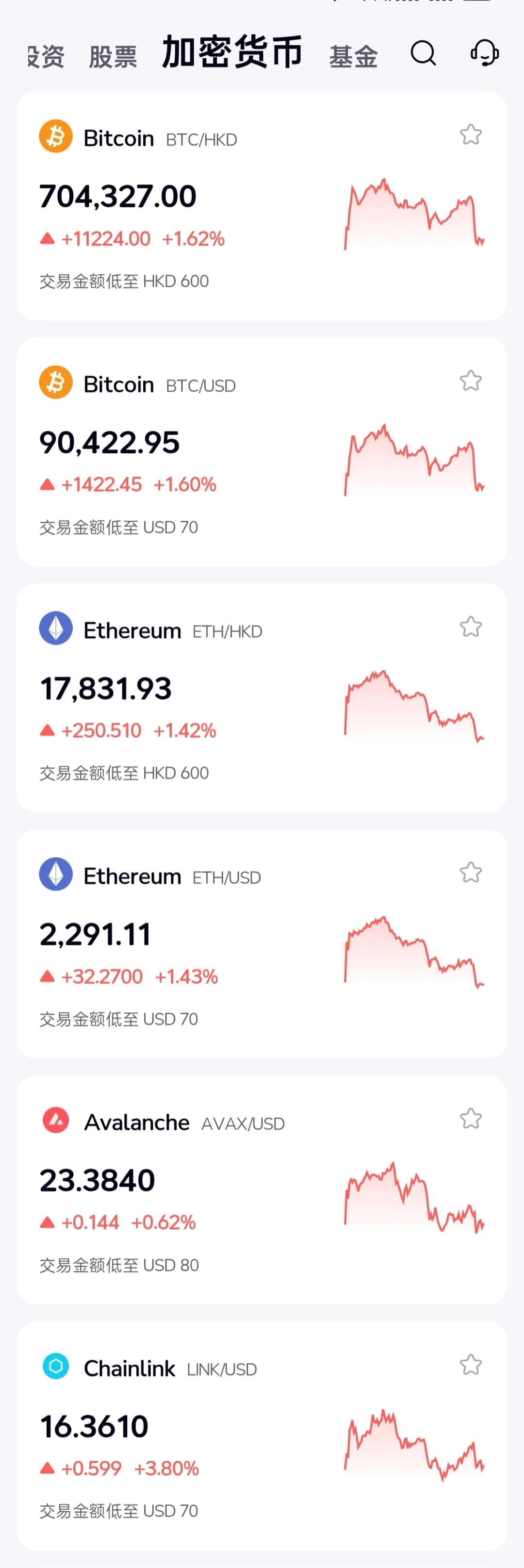 BCH-比特现金交易app(比特币数字货币交易app下载)